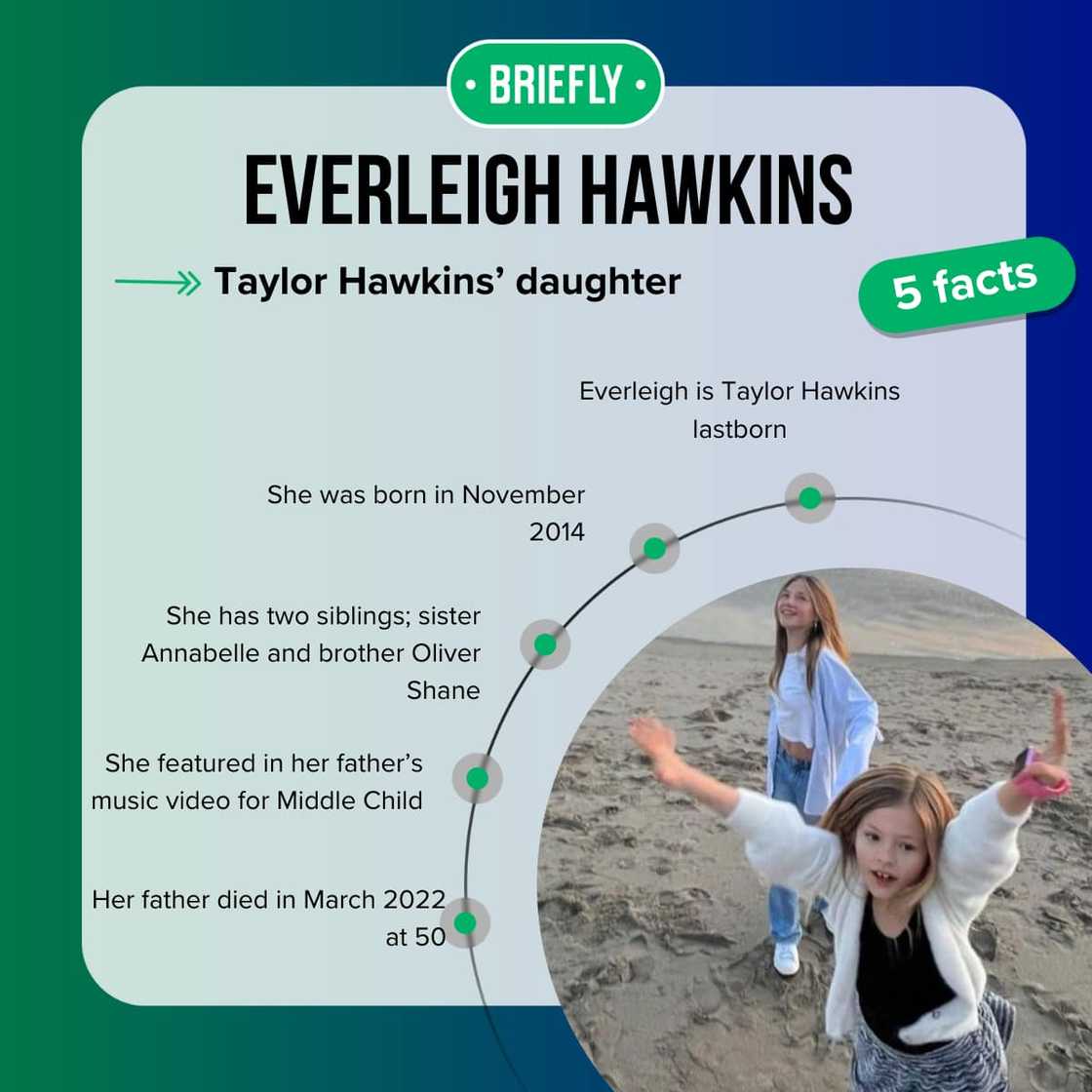 Everleigh Hawkins' siblings Everleigh Hawkins' siblings