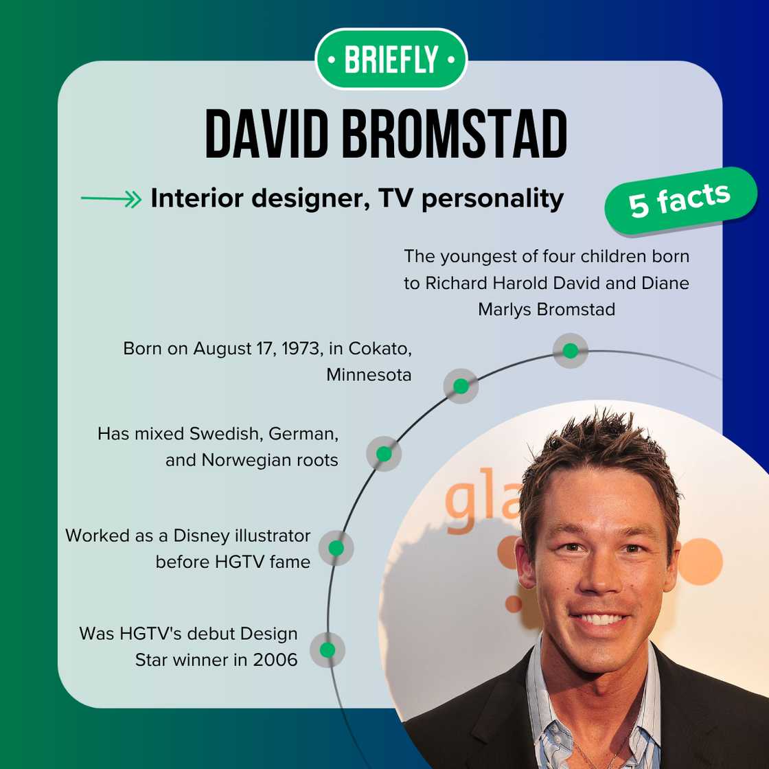 David Bromstad's facts David Bromstad's facts