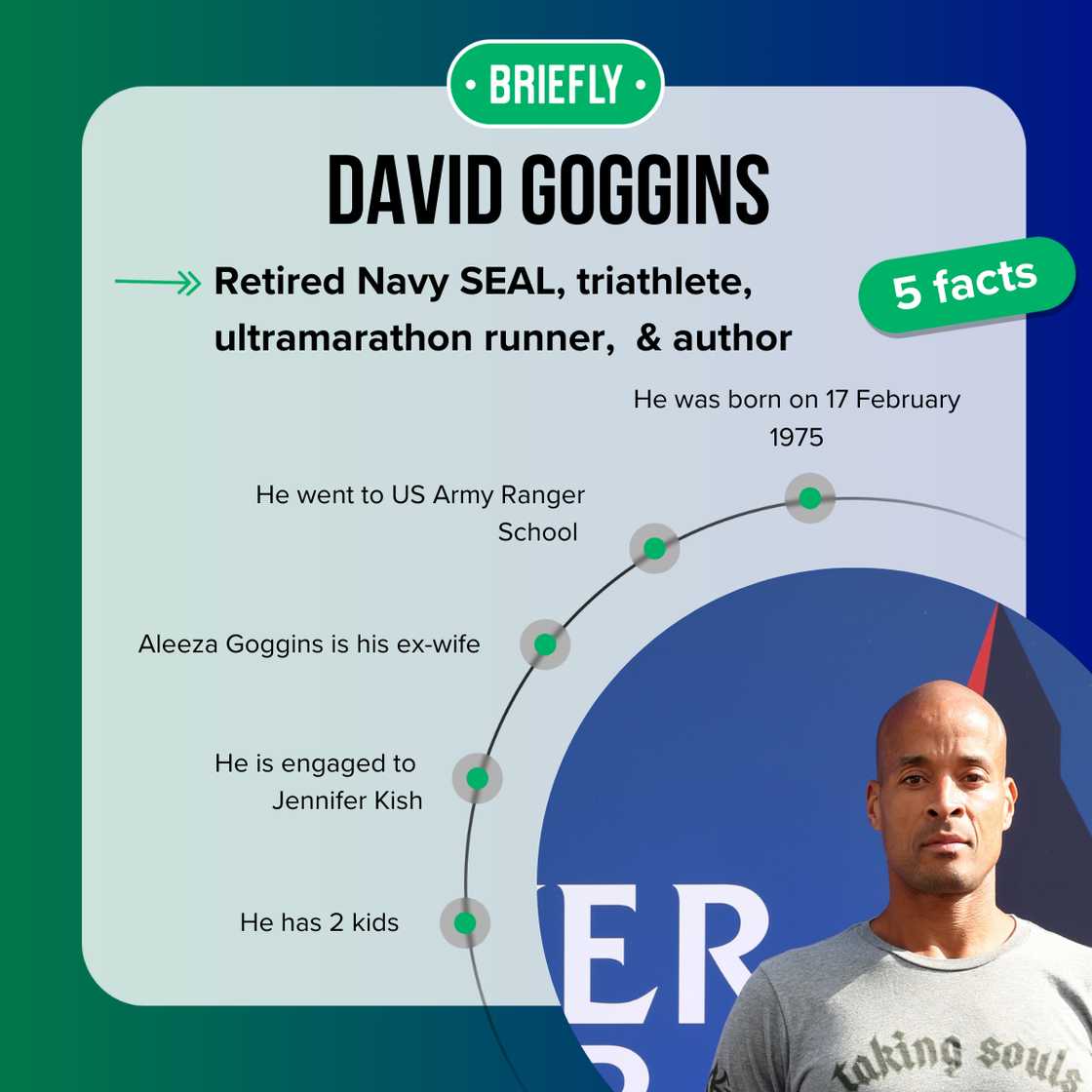 Top-5 facts about David Goggins