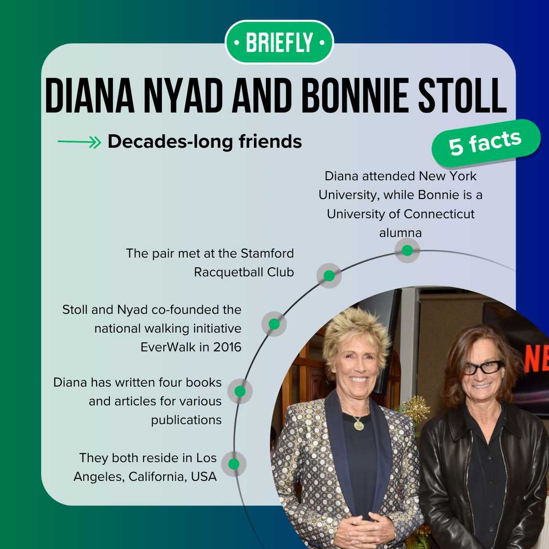 Bonnie Stoll and Diana Nyad's facts