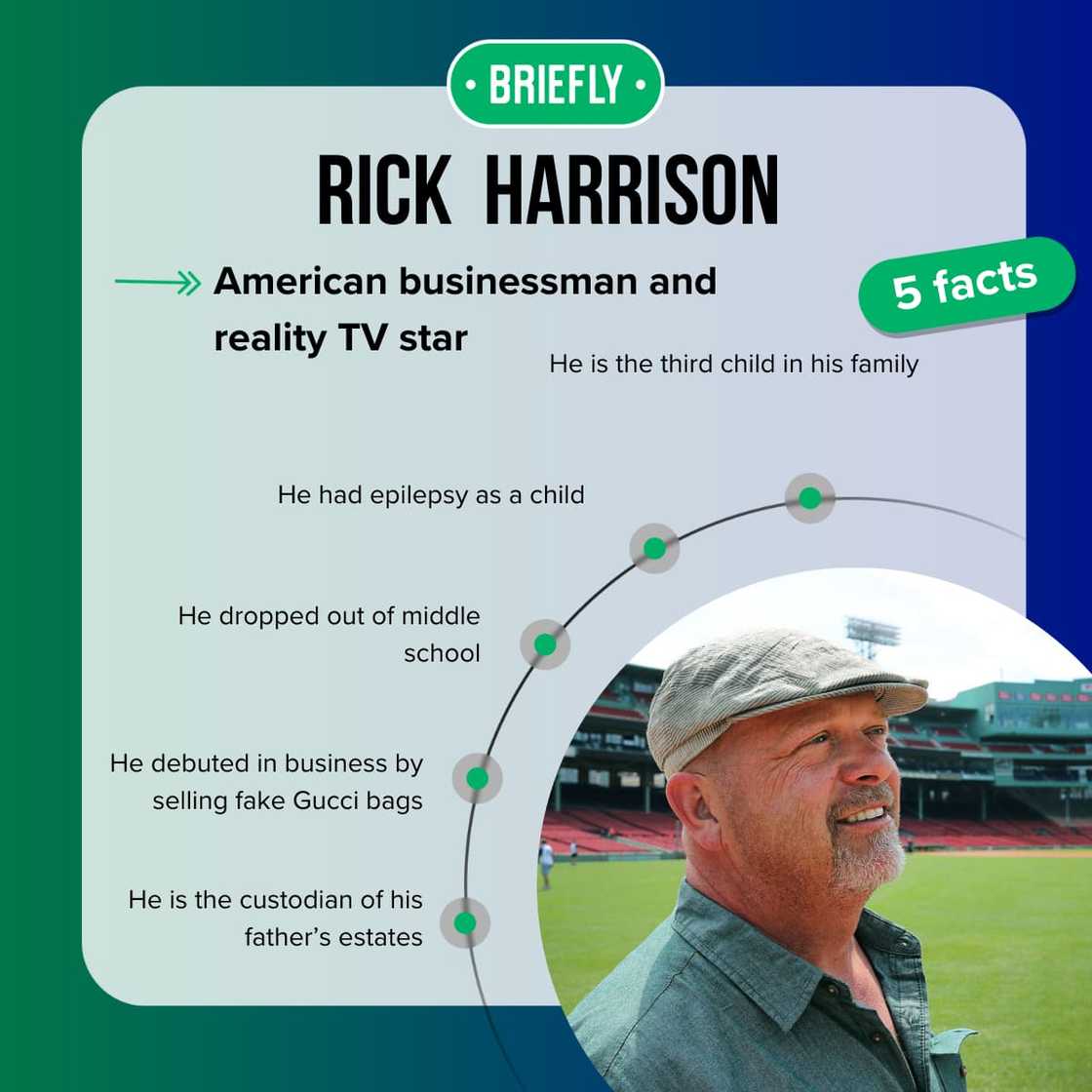 Rick Harrison's facts Rick Harrison's facts