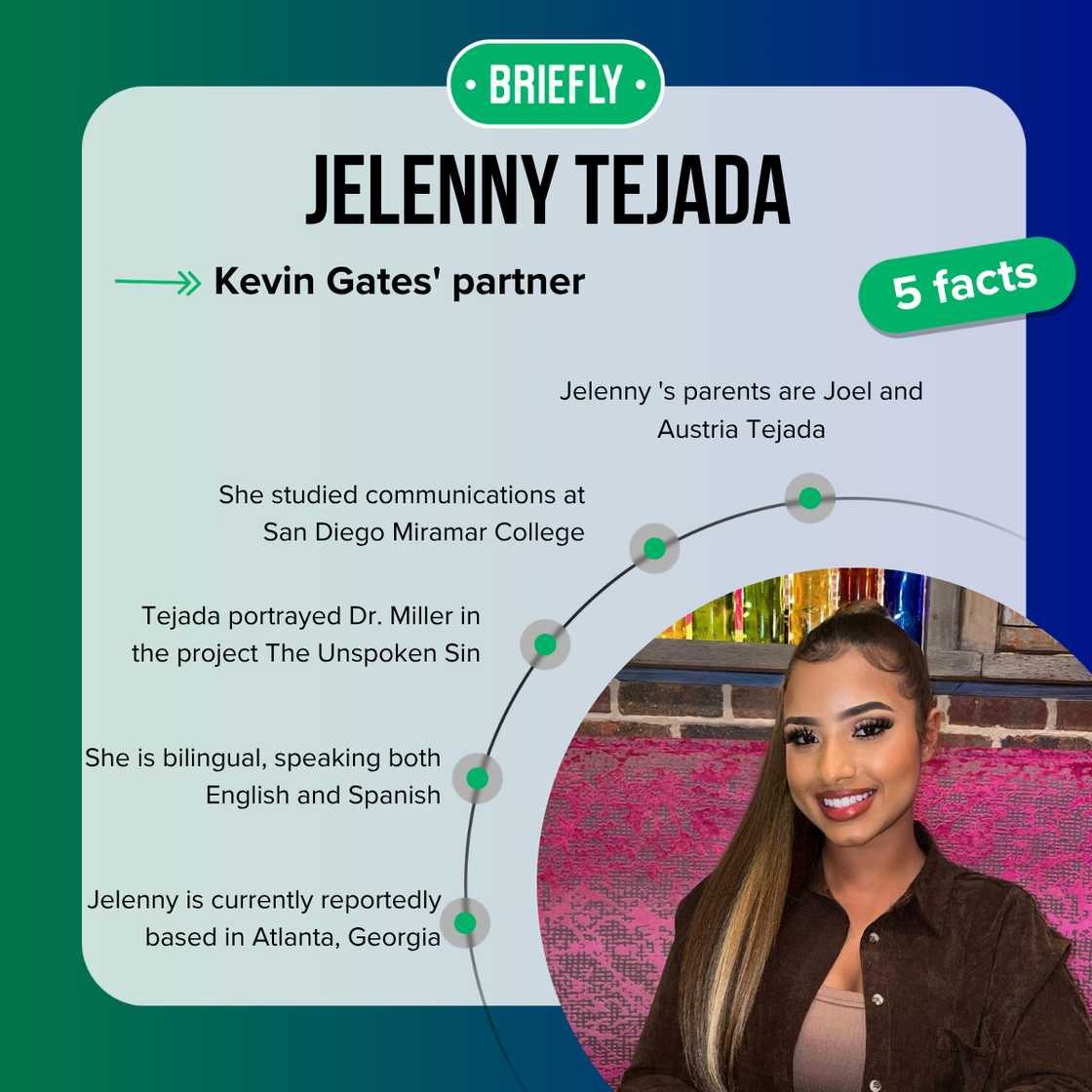 Jelenny Tejada's facts