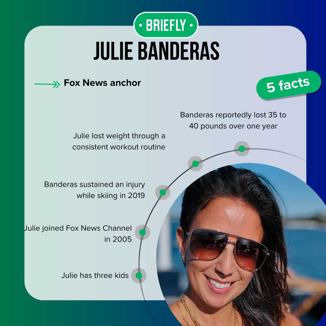 Julie Banderas' age is 52 years