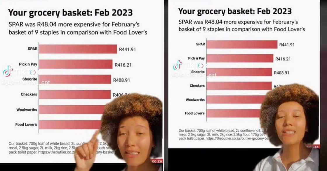 Woman discusses cheapest grocery store in South Africa Woman discusses cheapest grocery store in South Africa