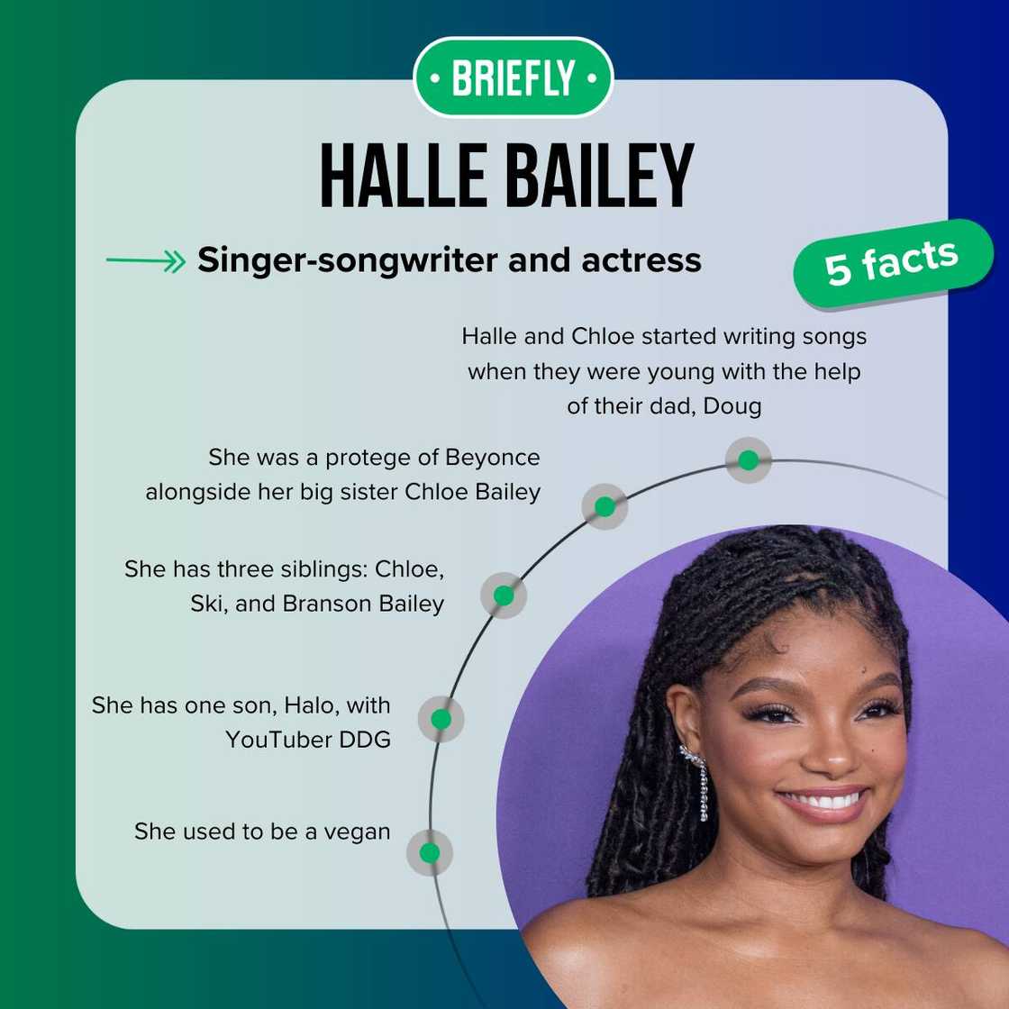 Halle Bailey's net worth today: How much money she's made - Briefly.co.za