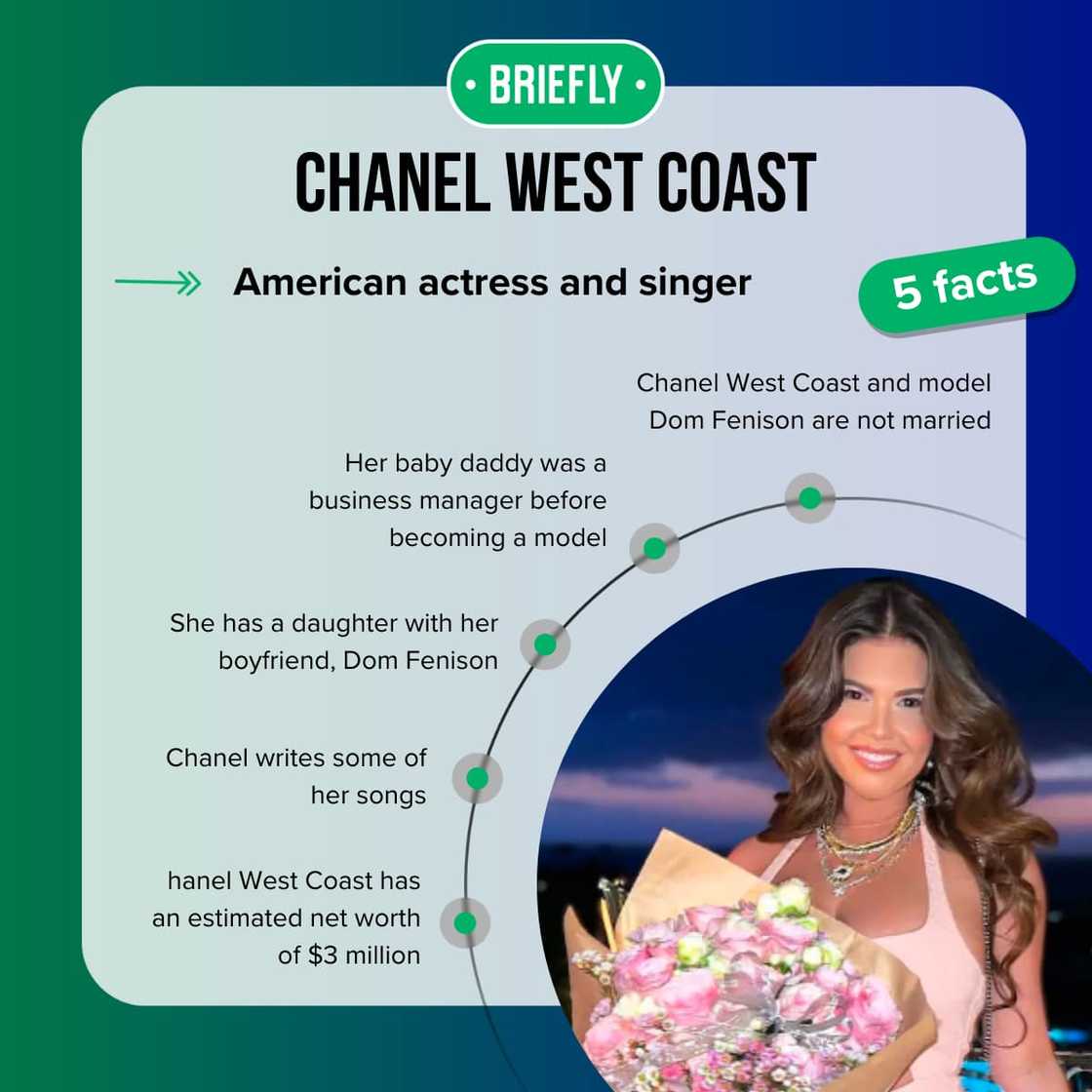 Is Chanel West Coast transgender? Full biography and facts - Briefly.co.za