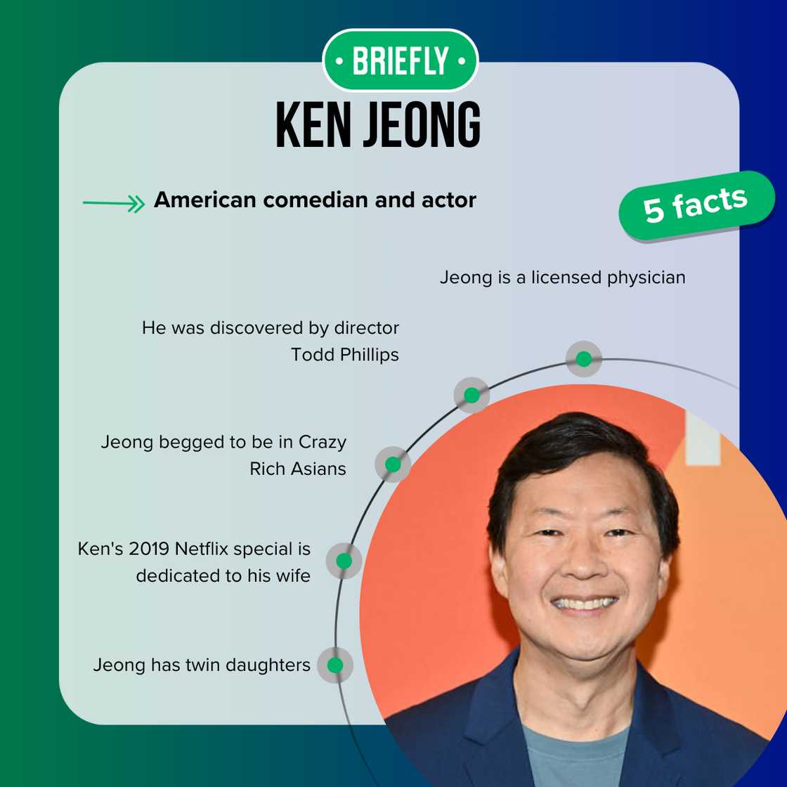 Ken Jeong at the 2025 FOX's Fall TV Press Junket Ken Jeong at the 2025 FOX's Fall TV Press Junket