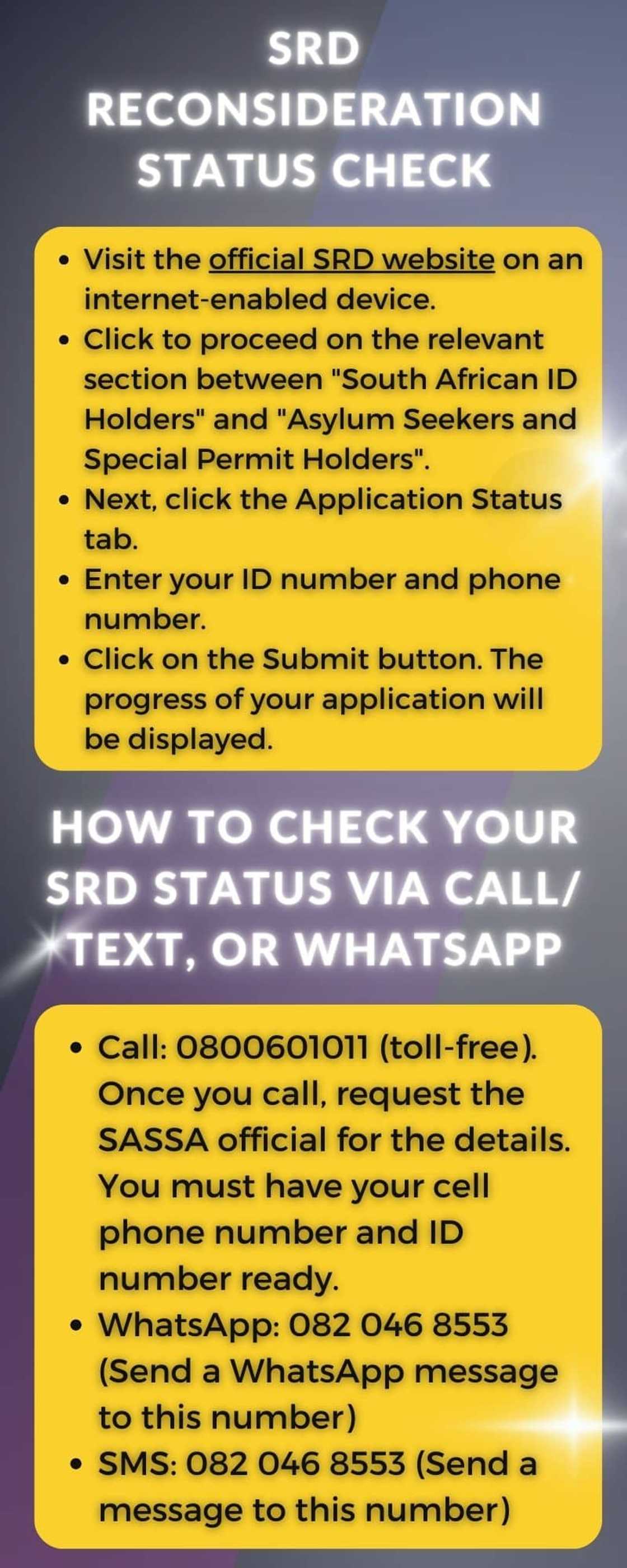 SRD Reconsideration status SRD Reconsideration status