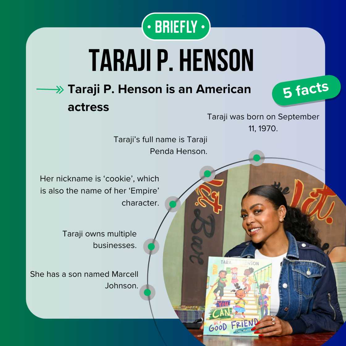 Taraji P. Henson’s personal life