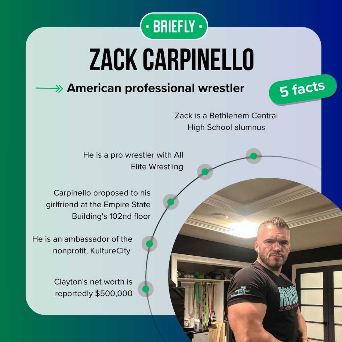 Zack Carpinello's facts