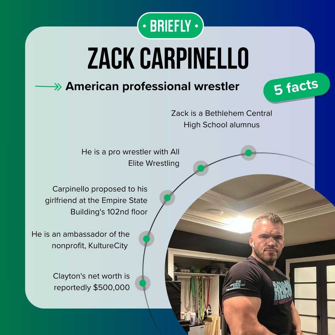 Zack Carpinello's facts Zack Carpinello's facts