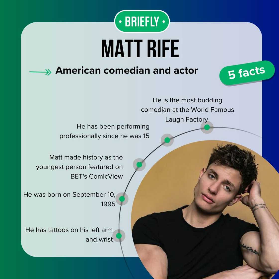 Matt Rife at the NOHO Comedy Festival Matt Rife at the NOHO Comedy Festival