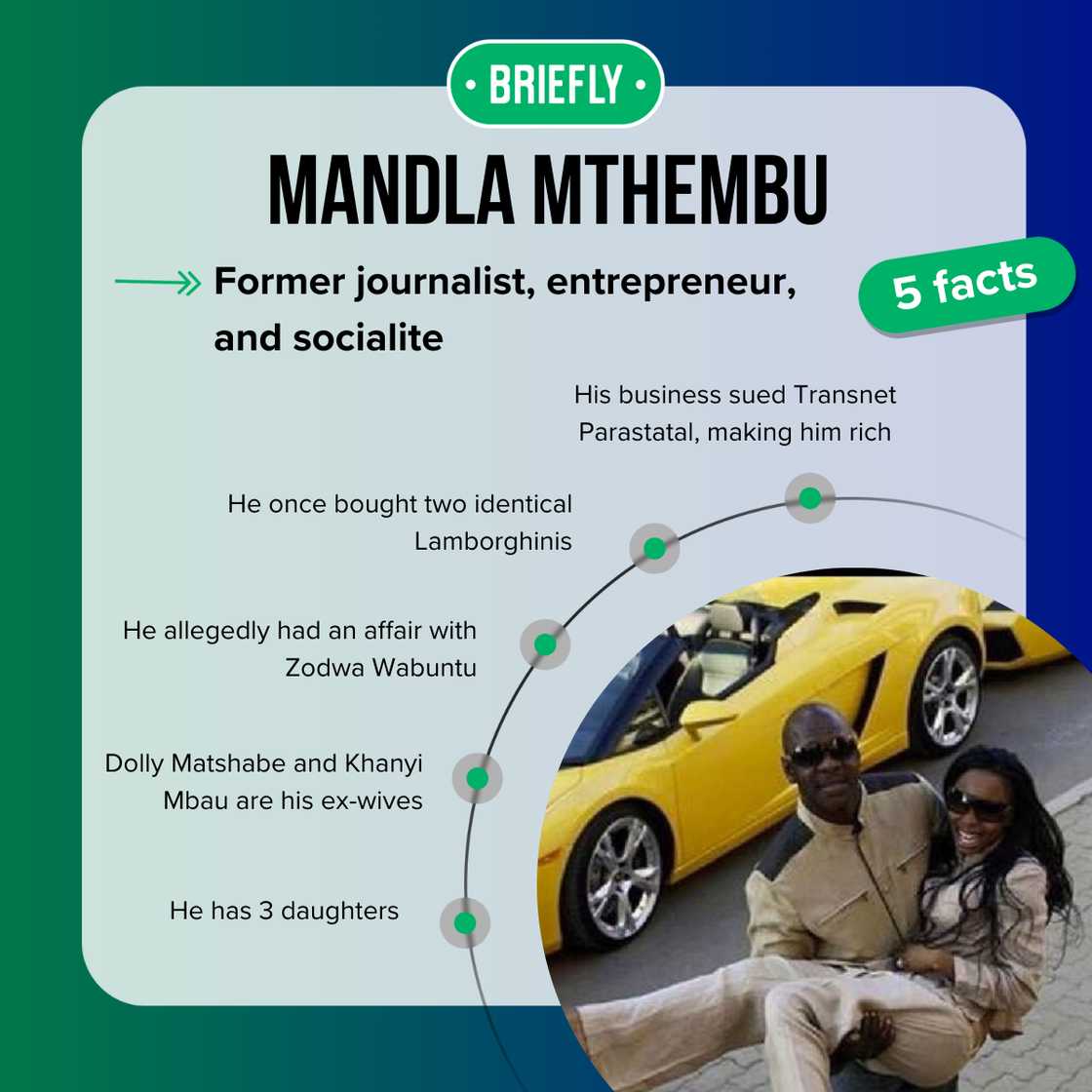 Top-5 facts about Mandla Mthembu Top-5 facts about Mandla Mthembu