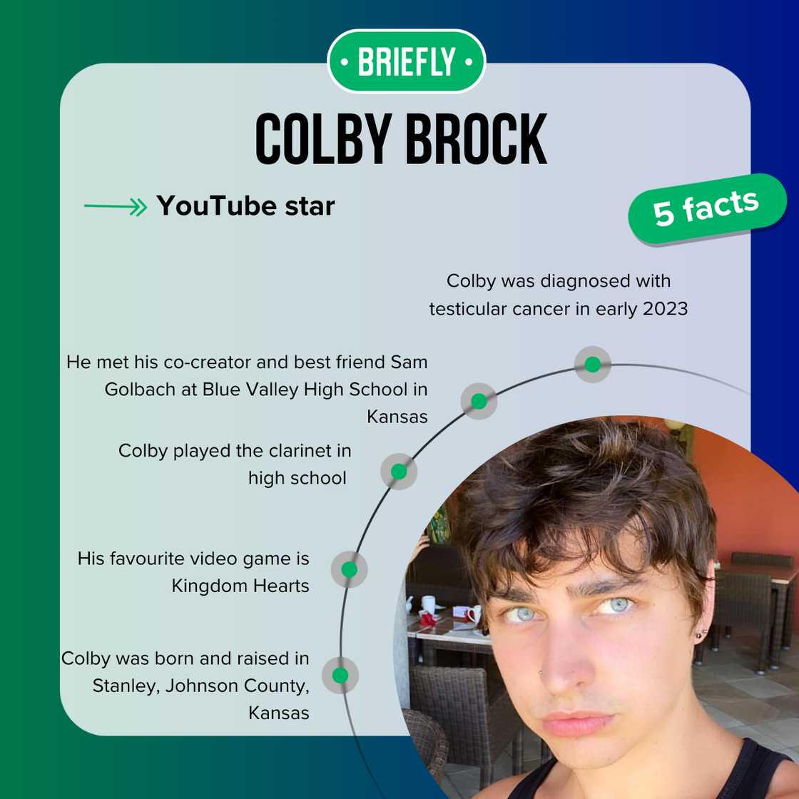 Colby Brock's facts