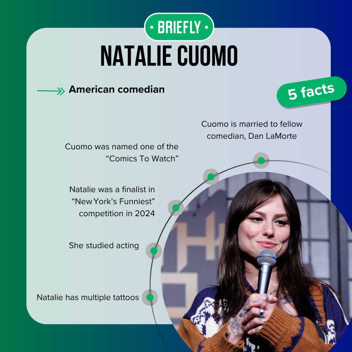 Natalie Cuomo is a comedian with a #1 iTunes comedy album Natalie Cuomo is a comedian with a #1 iTunes comedy album