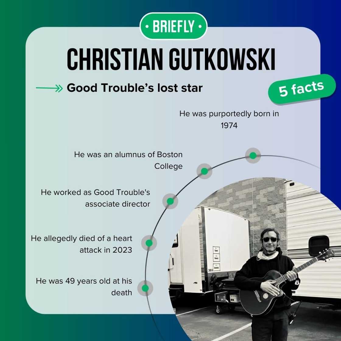 Christian Gutkowski's facts Christian Gutkowski's facts