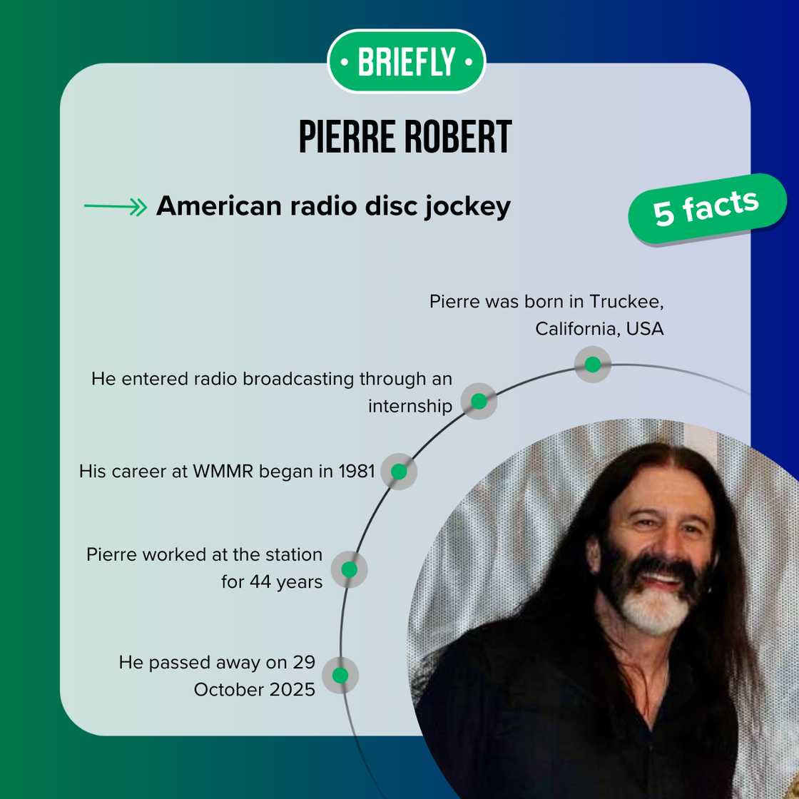 Pierre Robert Pierre Robert