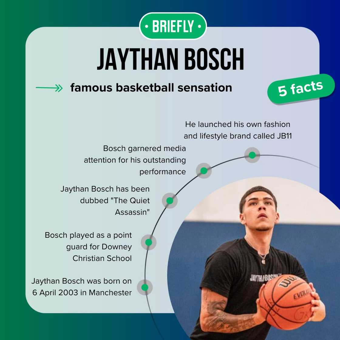 Jaythan Bosch's biography