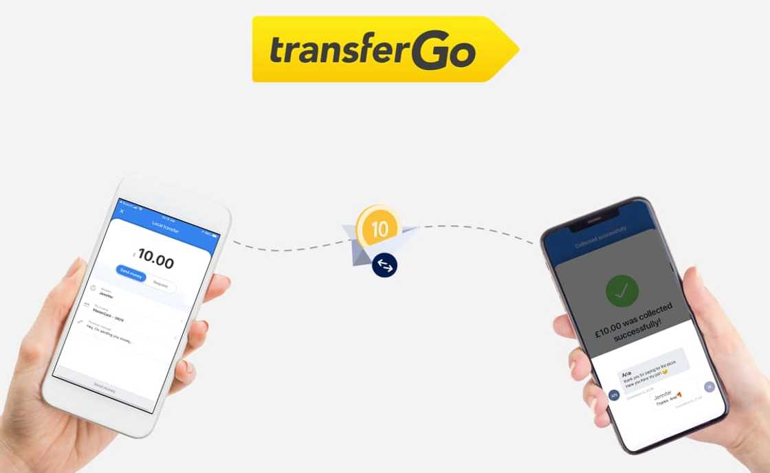How to send money from South Africa to Nigeria How to send money from South Africa to Nigeria