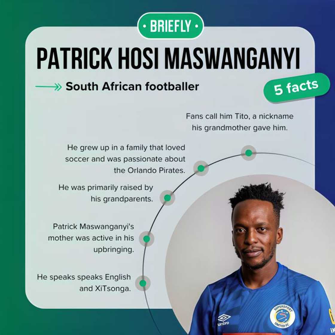 Patrick Maswanganyi Patrick Maswanganyi
