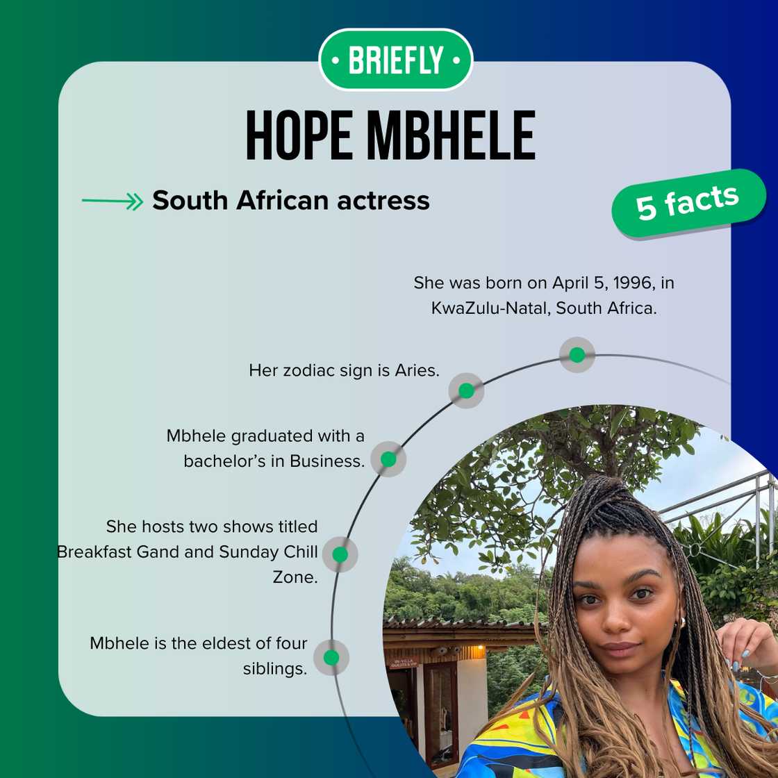 Top 5 facts about South African actress, Hope Mbhele. Top 5 facts about South African actress, Hope Mbhele.