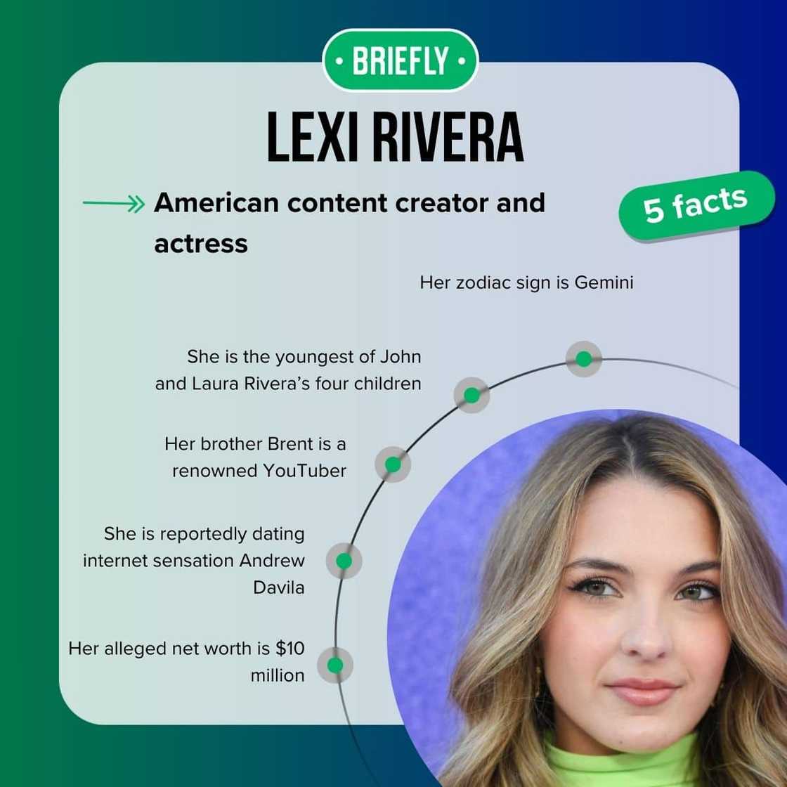 Lexi Rivera's facts Lexi Rivera's facts