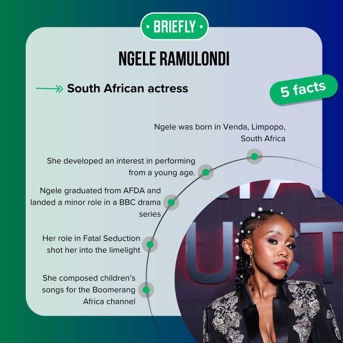 Facts about Ngele Ramulondi Facts about Ngele Ramulondi