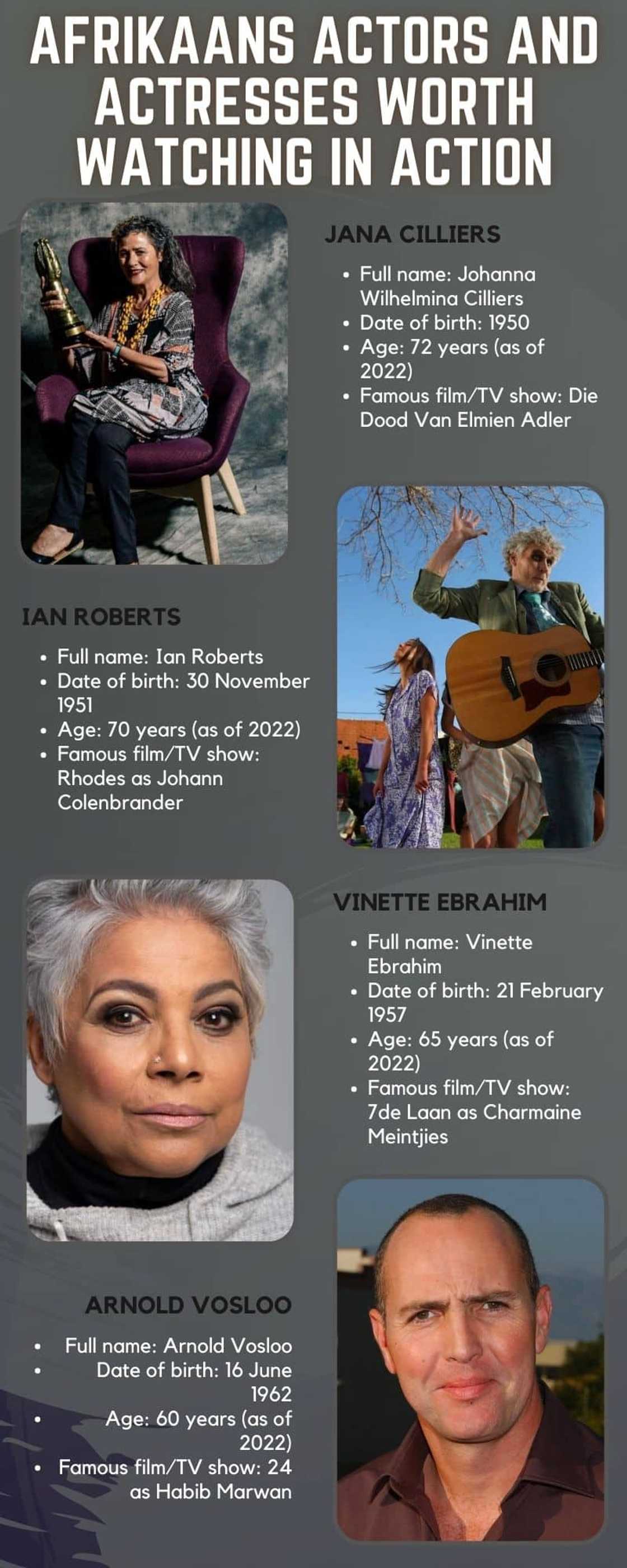 Afrikaans actors and actresses worth watching in action Afrikaans actors and actresses worth watching in action
