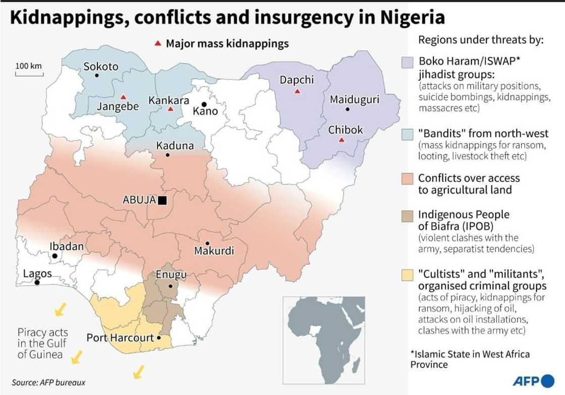 Nigeria faces a constellation of security problems, from criminal gangs and separatists to jihadists