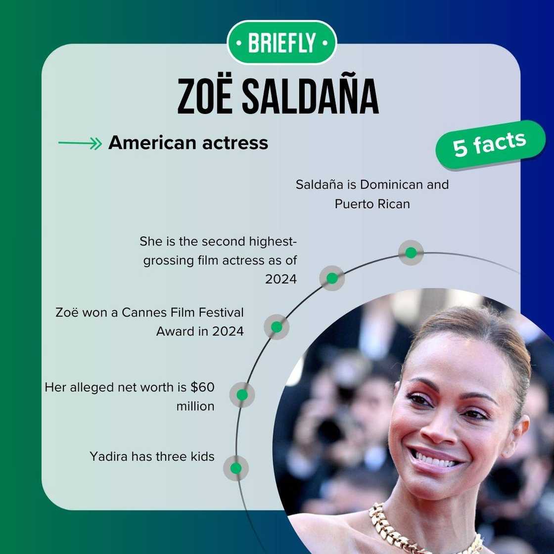Zoë Saldaña’s facts Zoë Saldaña’s facts