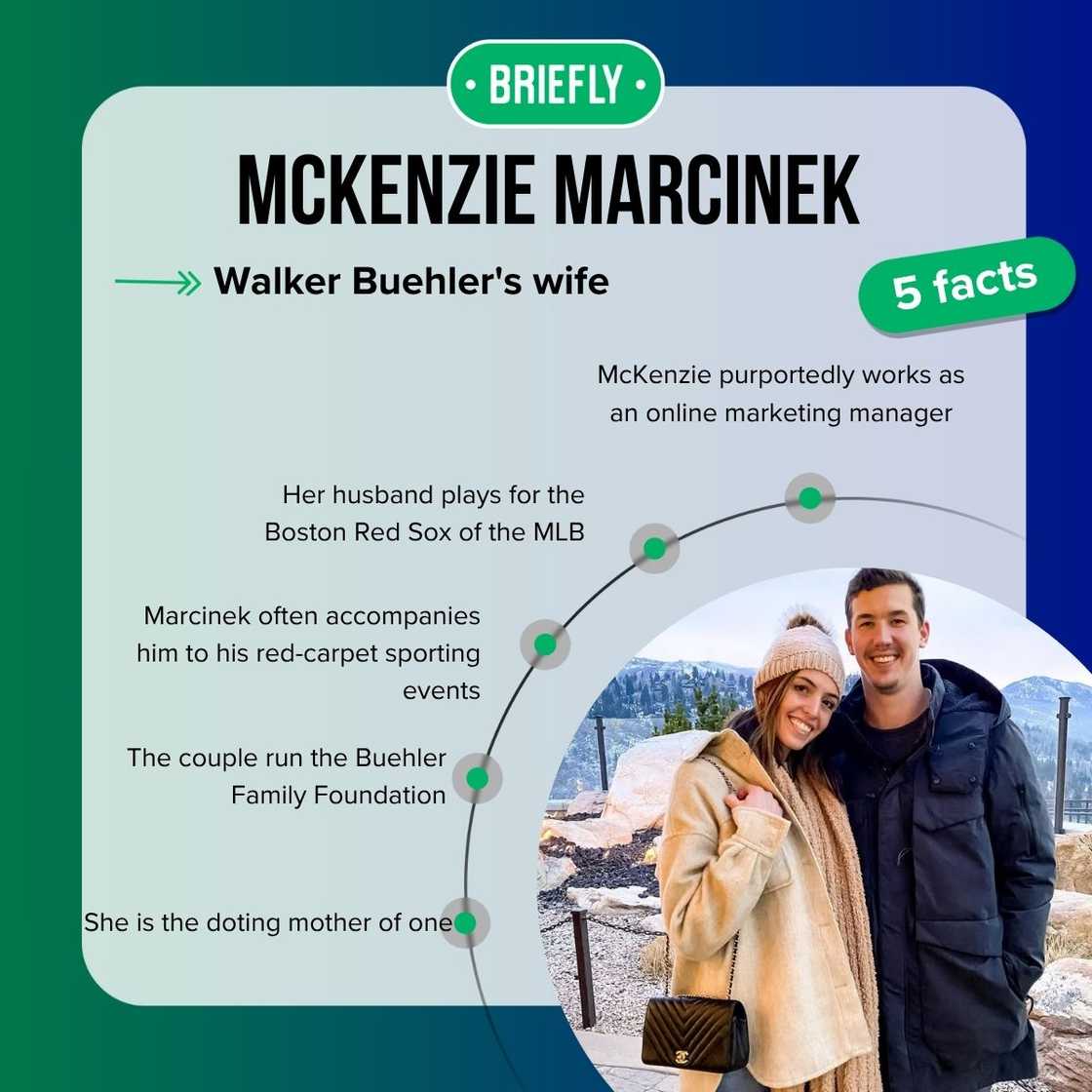 McKenzie Marcinek's facts McKenzie Marcinek's facts