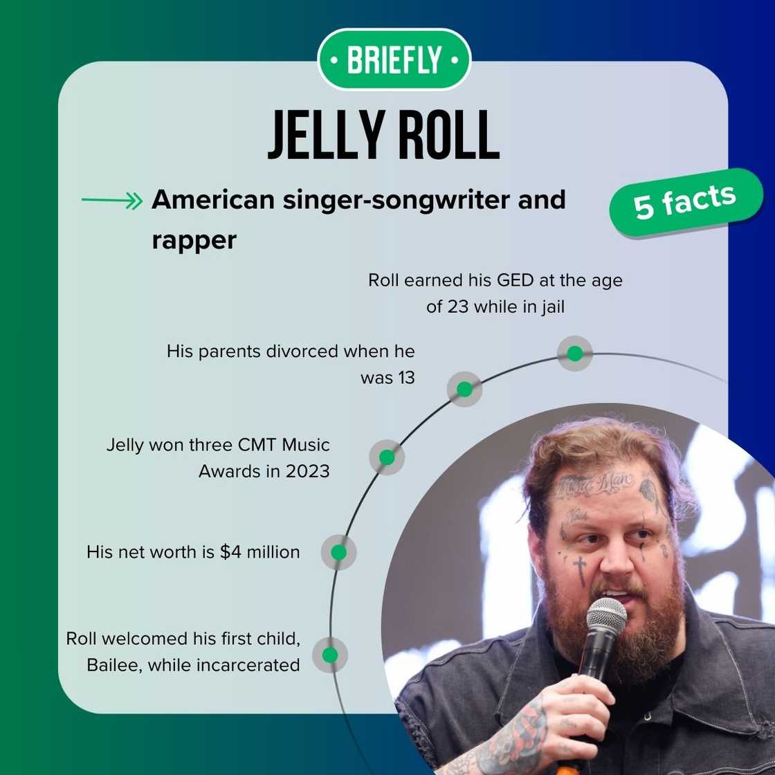 Jelly Roll's facts Jelly Roll's facts
