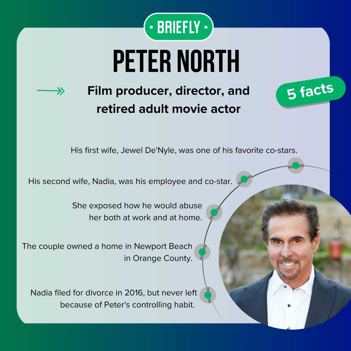 Peter North smiling Peter North smiling