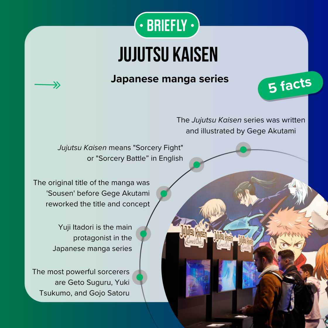 Facts about Jujutsu Kaisen