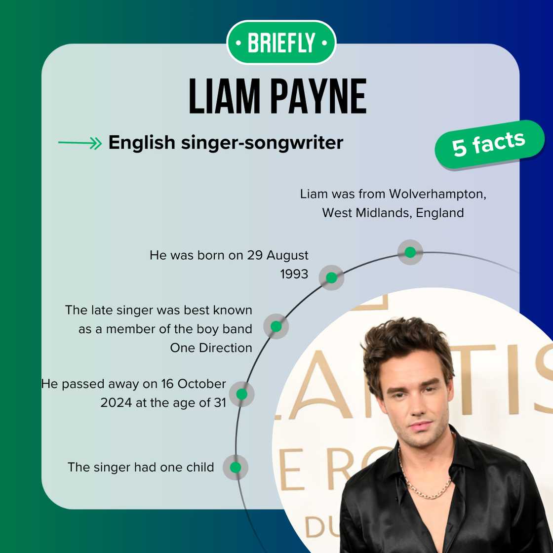 Fast five facts about Liam Payne. Fast five facts about Liam Payne.