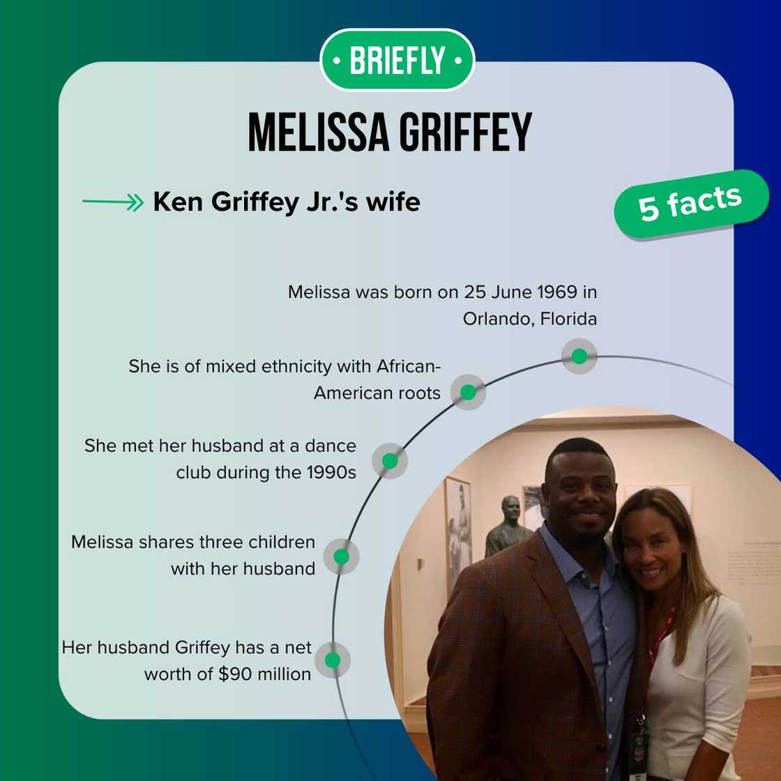 Melissa Griffey's facts Melissa Griffey's facts