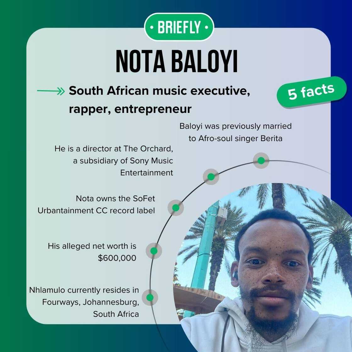 Nota Baloyi's facts Nota Baloyi's facts
