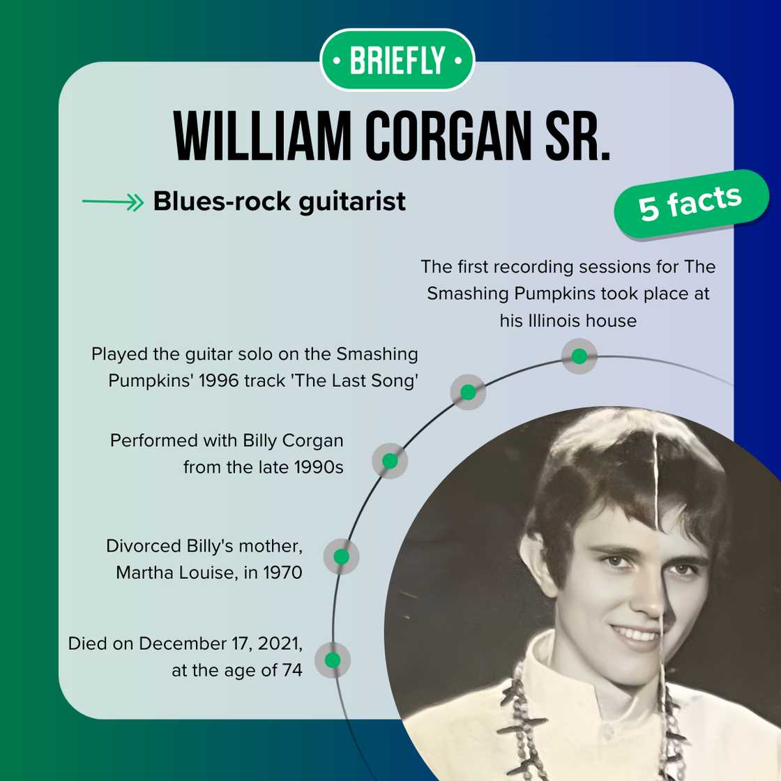 William Corgan Sr.'s facts