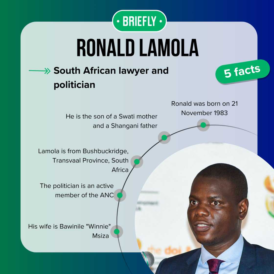 Top-5 facts about Ronald Lamola. Top-5 facts about Ronald Lamola.