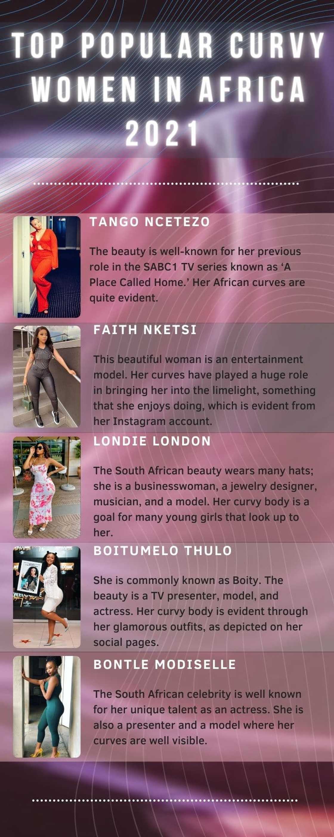popular curvy women in Africa popular curvy women in Africa