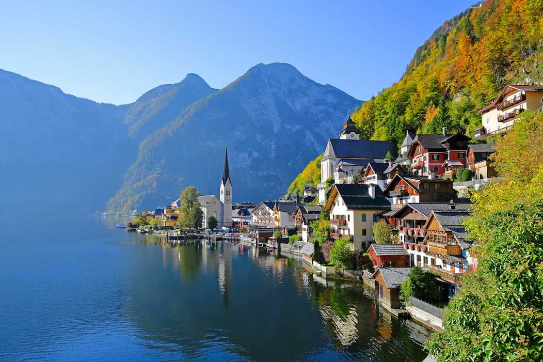 What are the 10 most popular countries? What are the 10 most popular countries?