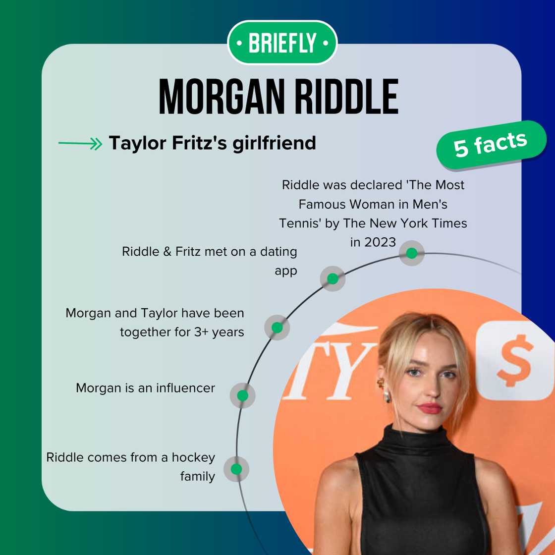 Morgan Riddle at the Variety Power of Young Hollywood event Morgan Riddle at the Variety Power of Young Hollywood event