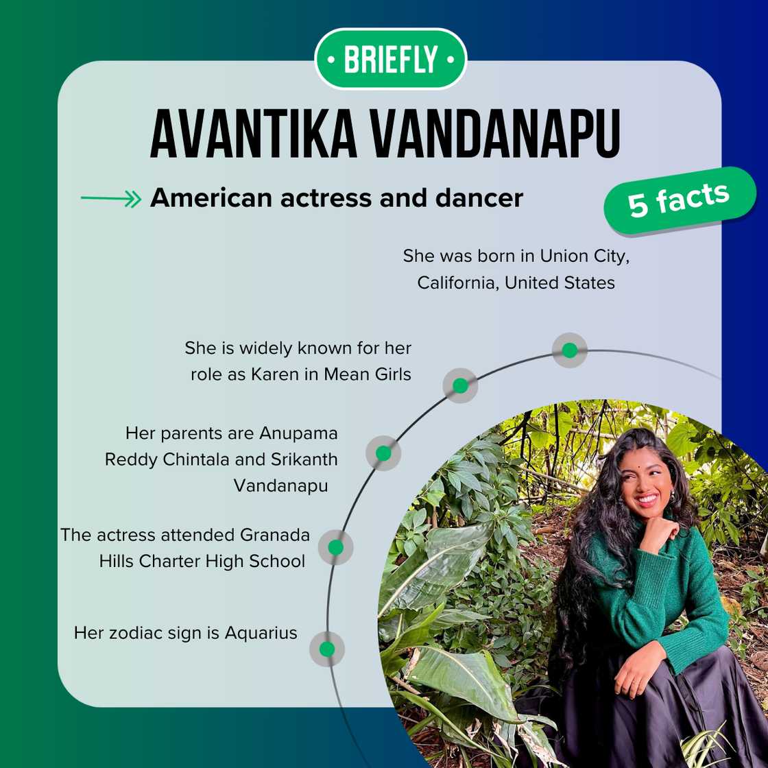 Quick facts about Avantika Vandanapu