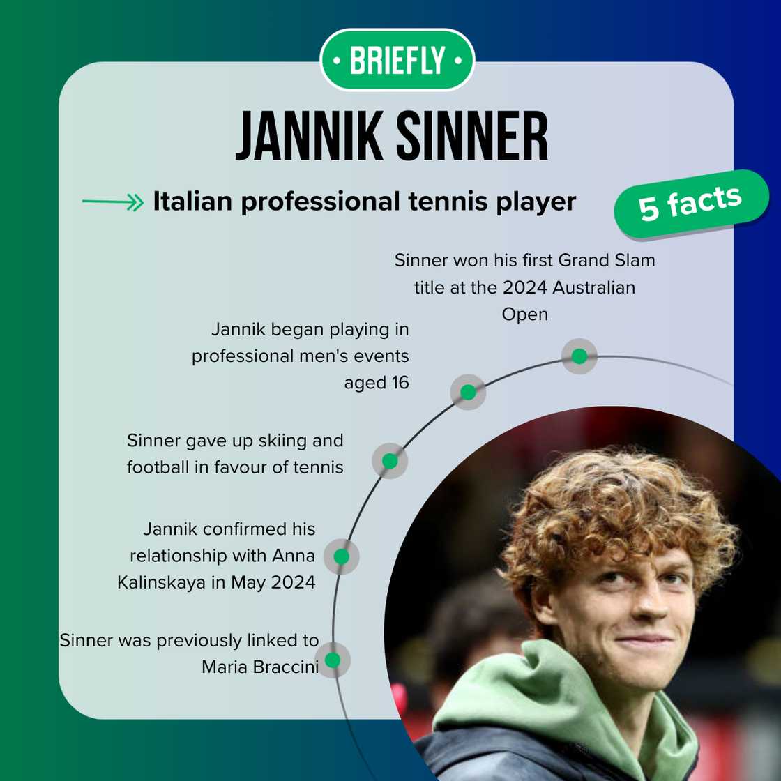 Jannik Sinner at the UEFA Champions League Jannik Sinner at the UEFA Champions League