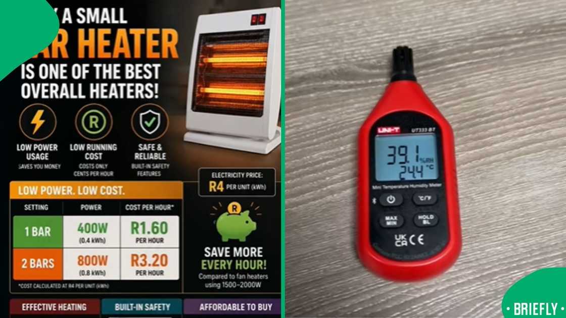 The visual on the right explained how much electricity the small bar heater consumes The visual on the right explained how much electricity the small bar heater consumes