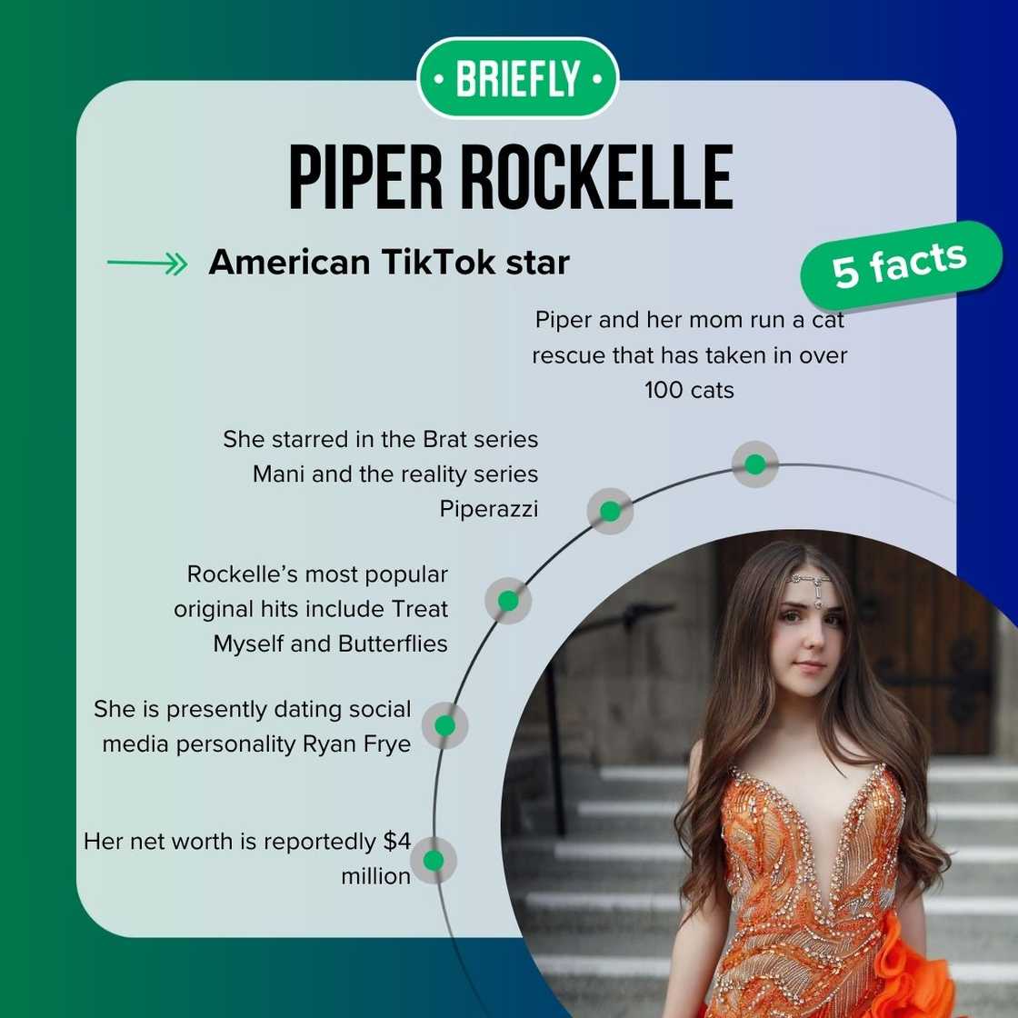 Piper Rockelle’s facts