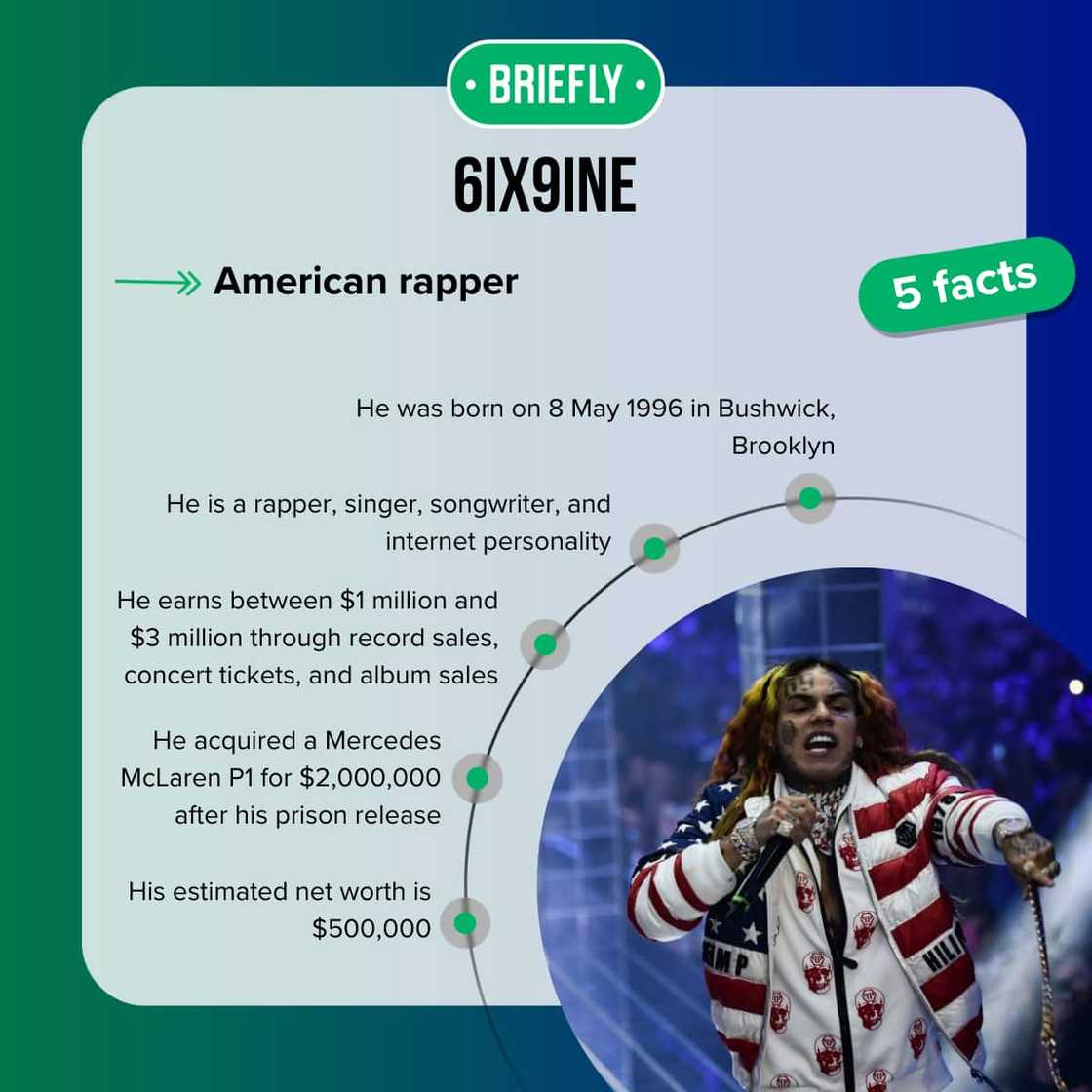 6ix9ine's facts 6ix9ine's facts