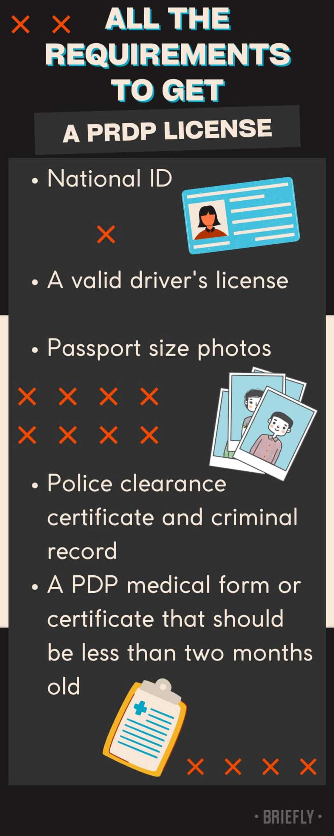 How to acquire a PrDP license in South Africa How to acquire a PrDP license in South Africa