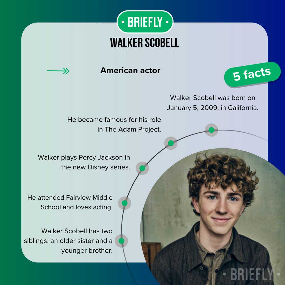 Facts about Walker Scobell