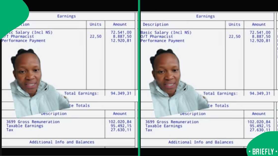 Widespread discussion about professional earnings and financial realities was sparked by a TikTok video that revealed a South African retail pharmacist's payslip